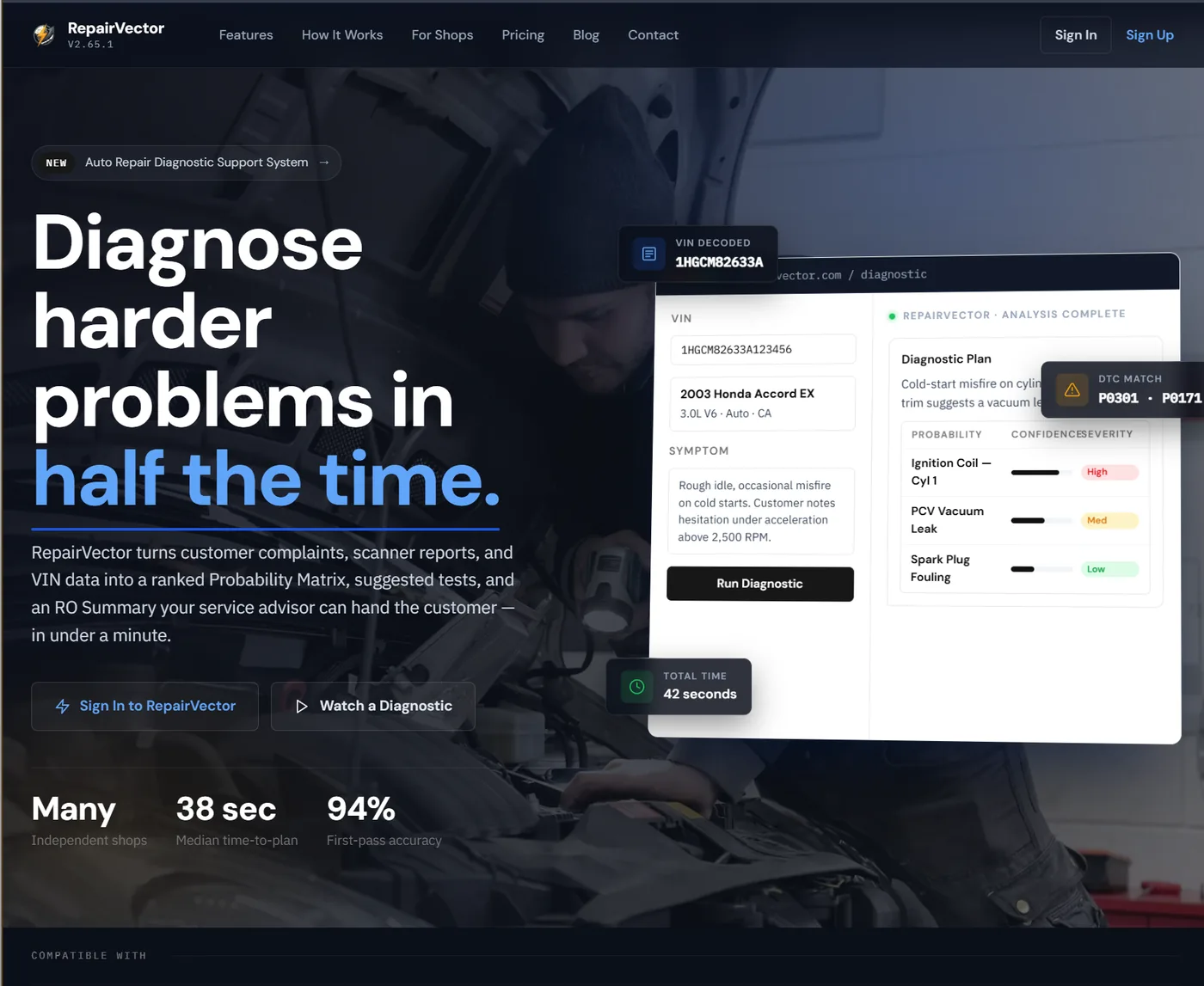 RepairVector diagnostic platform